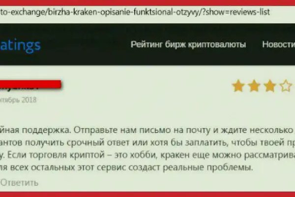 Кракен сайт at
